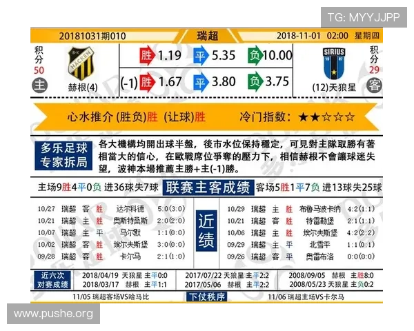 六合彩在线预测分析工具，助你科学选号提高中奖几率